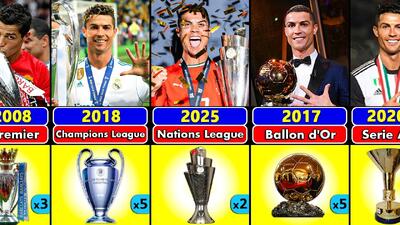  تمام عناوین و افتخارات کریستیانو رونالدو از سال 2002 تا 2026؛ از قهرمانی در لیگ قهرمانان اروپا و یورو تا کسب کفش و توپ طلا