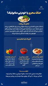  حذف سحری یا خودزنی متابولیک؟