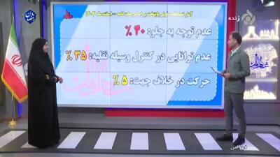  عواملی که باعث تصادفات فوتی پایتخت شده‌اند + فیلم