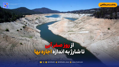  از روز صفر آبی تا شارژ به اندازه اجاره