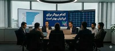  نظر کارشناسان سودآپ درباره اینکه کدام بروکر برای ایرانیان بهتر است