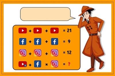  تست هوش ریاضی: ضریب هوشی خود را با پیدا کردن ارزش نماد شبکه های اجتماعی بسنجید؟