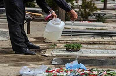  دعای اموات در حق اهل زمین مستجاب می‌شود؟