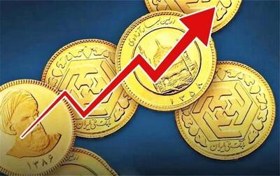 قیمت انواع سکه طلا امروز پنج‌شنبه 7 اسفند 1404؛ ربع سکه 58میلیون تومان!