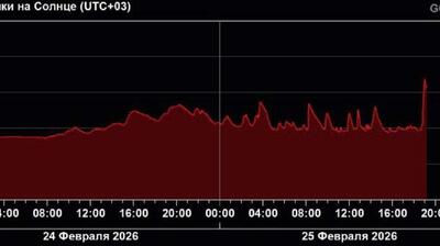  خورشید قوی‌ترین شراره خود را طی دو هفته تجربه کرد