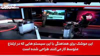  ویژگی‌های سامانه پدافندی جدید ایران