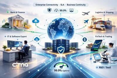  اینترنت پایدار سازمانی؛ حلقه مفقوده تداوم کسب‌وکارها در اقتصاد دیجیتال ایران