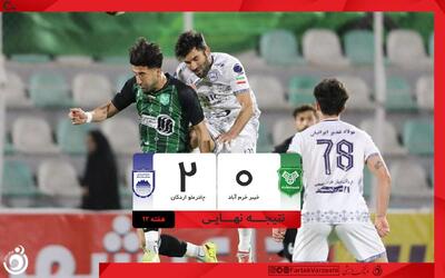  چادرملو با پیروزی مقابل خیبر بالاتر از پرسپولیس قرار گرفت