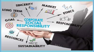  میگنا - مفهوم و ابعاد مسئولیت اجتماعی شرکت‌ها چیست ؟