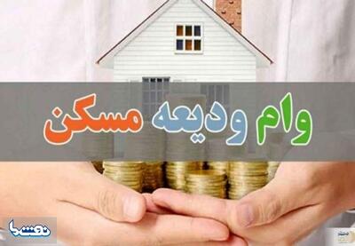  آغاز ثبت‌نام وام تحصیلی و ودیعه مسکن دانشجویان | نفت ما