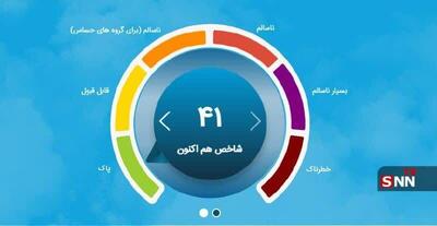 هوای تهران پاک شد