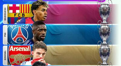  شانس‌های قهرمانی لیگ قهرمانان پس از قرعه کشی؛ آرسنال بالاتر از مجموع دو تیم بعدی!