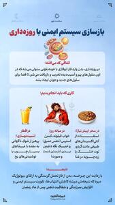 بازسازی سیستم ایمنی با روزه‌داری