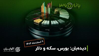  افزایش طلا و نفت؛ تاثیر ابهام‌های ژئوپلیتیک بر بازارها