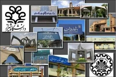  دانشگاه‌ها تا اطلاع ثانوی تعطیل شد/ دانشجویان خارجی زمینه بازگشت به کشورشان را فراهم کنند