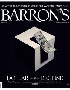  دلار در سراشیبی