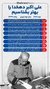  اینفوگرافی| علی اکبر دهخدا را بهتر بشناسیم