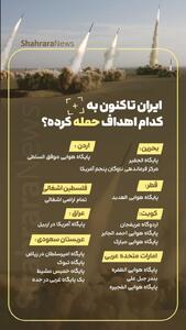  اینفوگرافی | ایران تاکنون به کدام اهداف حمله موشکی کرده است؟ (۹ اسفند ۱۴۰۴)