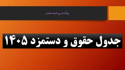  ضرورت افزایش دوبار درسال دستمزدها/ حقوق و دستمزد باید به تورم نزدیک شود