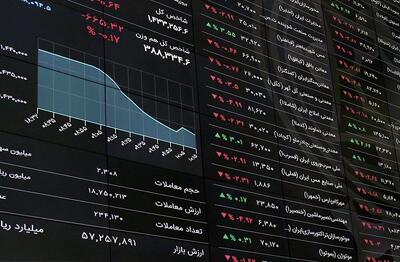  بازار سهام یک هفته تعطیل شد