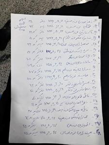  ستارگان مکتب ایثار؛ لیست کامل و اسامی ۵۶ شهید دانش‌آموز شهرستان میناب منتشر شد