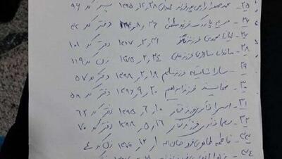  اسامی شهدای دانش آموز در میناب