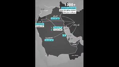  کدام کشور‌های عربی هدف موشک‌ها و پهپاد‌های ایرانی قرار گرفته‌اند؟
