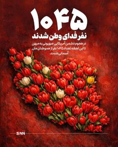  1045شهید حملات تروریستی دشمن متجاوز تاکنون