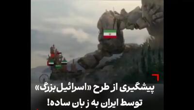  پیشگیری از طرح اسرائیل بزرگ توسط ایران به زبان ساده