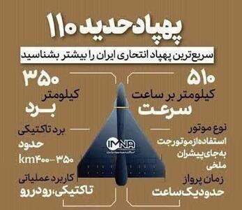  اینفوگرافی | سپاه برای اولین‌بار از پهپاد حدید ۱۱۰ استفاده کرد