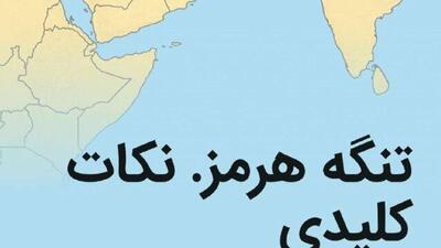  تنگه هرمز: حقایق کلیدی
