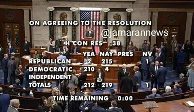  طرح خبرساز مجلس آمریکا درباره جنگ ایران