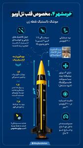  مشخصات موشک خیبر چیست؟+ عکس و جزئیات
