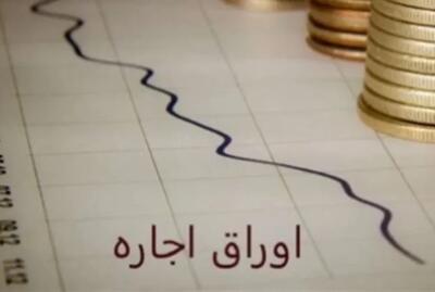  آغاز معاملات اوراق تسهیلات مسکن از روز دوشنبه