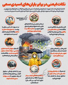  نکات ایمنی در برابر باران‌های اسیدی سمی