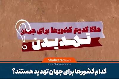  موشن گرافی| کدام کشورها برای جهان تهدید هستند؟