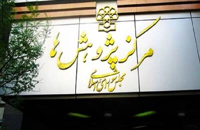  اعلام بیعت مرکز پژوهش‌های مجلس شورای اسلامی با رهبر انقلاب