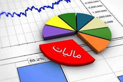 سامانه مودیان مالیاتی در حال حاضر فعال است