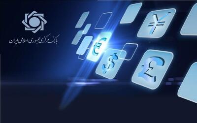  بخشودگی دریافت وجه التزام تاخیر تأدیه دین برای تسهیلات/ کدام تسهیلات مشمول بخشودگی شدند؟
