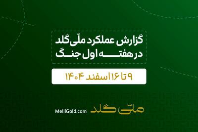  گزارش ملّی‌گلد از تداوم فعالیت‌های اجرایی علی‌رغم محدودیت‌های اخیر جنگی