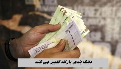  ۳ ملاک دریافت یارانه نقدی / مبنای زمان‌بندی پرداخت کالابرگ اعلام شد