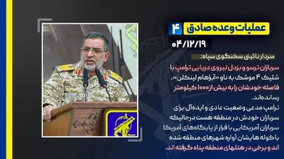  فرار سربازان آمریکایی‌ از پایگاه‌های آمریکا با کوله هایشان | سربازان فراری آواره شهرها شدند