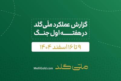  گزارش ملّی‌گلد از تداوم فعالیت‌های اجرایی علی‌رغم محدودیت‌های اخیر جنگی