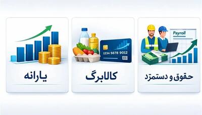  جزئیات واریز مرحله دوم کالابرگ یک میلیون تومانی و اعتبار طرح کودکان اعلام شد