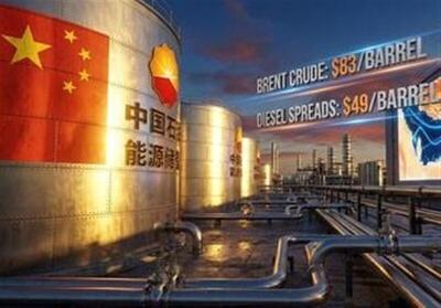  چین صادرات بنزین و گازوئیل را متوقف کرد