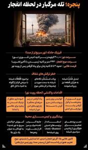  تله مرگبار در لحظه انفجار