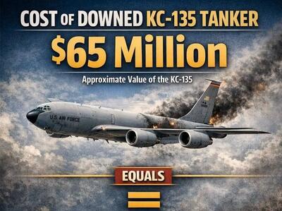  با هزینه یک سوخت‌رسان چند پهپاد شاهد می‌توان ساخت؟