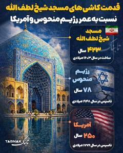  اینفوتابناک | قدمت کاشی‌های مسجد شیخ لطف الله