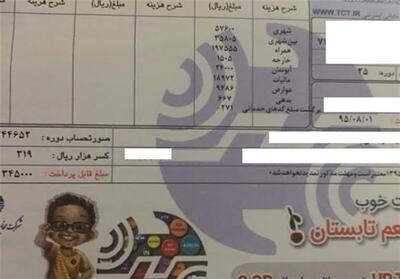  اعتبار مکالمه تلفن ثابت مشترکان تا 3 برابر افزایش یافت - تسنیم