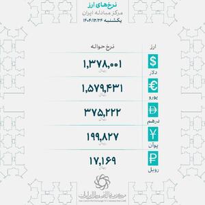  نرخ انواع حواله ارزی؛ امروز ۲۴ اسفندماه